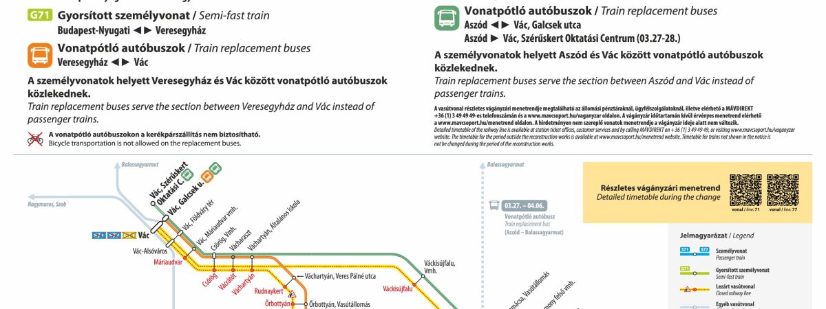 Vágányzár információ