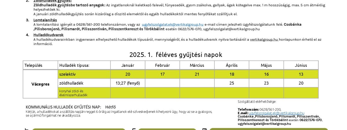 Hulladék szállítás változás